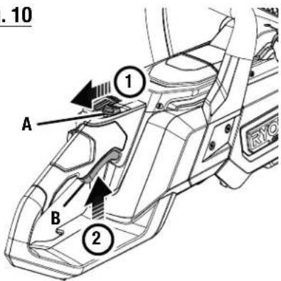 RYOBI RY40HPCW01 - Consulte esta sección desplegable para ver todas las figuras a las que se hace referencia en el manual del operador. - 4