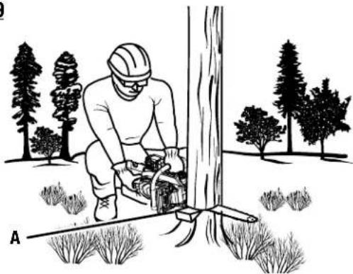 RYOBI RY40HPCW01 - Consulte esta sección desplegable para ver todas las figuras a las que se hace referencia en el manual del operador. - 13