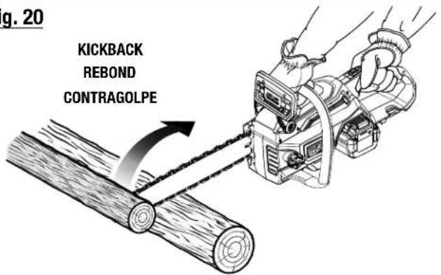 RYOBI RY40HPCW01 - See this fold-out section for all of the figures referenced in the operator's manual. - 5