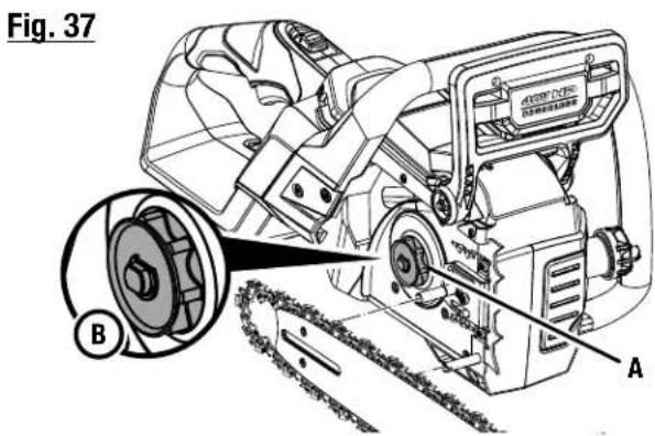 RYOBI RY40HPCW01 - See this fold-out section for all of the figures referenced in the operator's manual. - 13