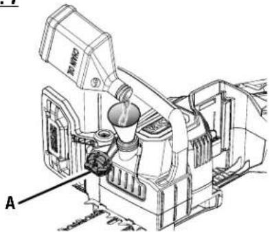 RYOBI RY40HPCW01 - Consulte esta sección desplegable para ver todas las figuras a las que se hace referencia en el manual del operador. - 2