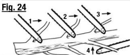 Fig. 24 1 2 3 4