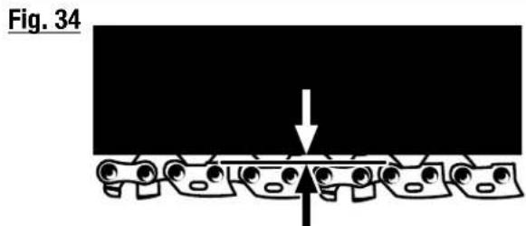 Fig. 34