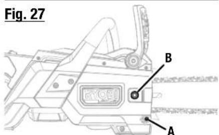 Fig. 27 A B