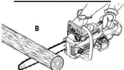 RYOBI RY40HPCW01 - See this fold-out section for all of the figures referenced in the operator's manual. - 10