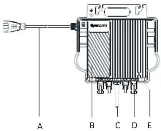 Growatt NEO 600-1000M-X - Micro-omvormer overzicht - 1