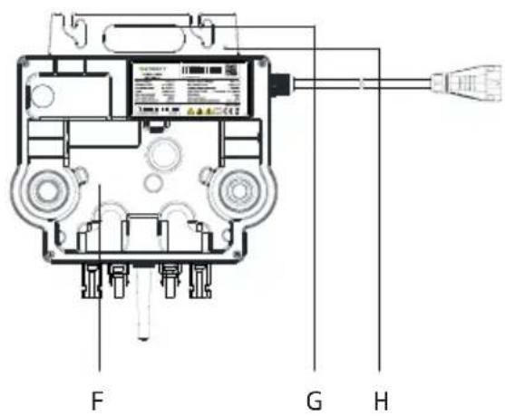 Growatt NEO 600-1000M-X - Microinverter Overview - 2