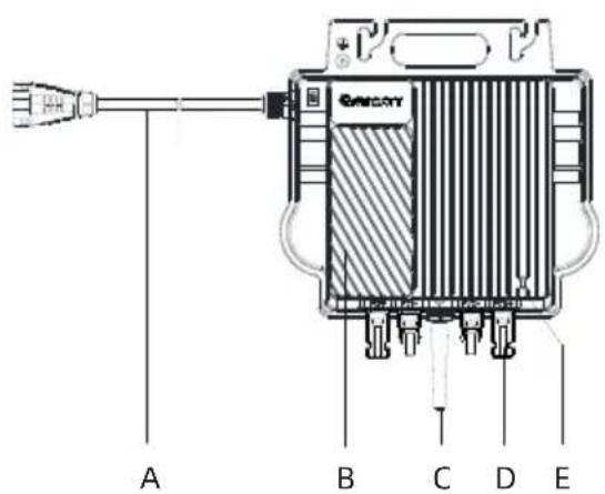 Growatt NEO 600-1000M-X - Visión general de los microinversores - 1