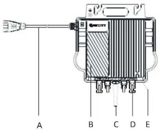 Growatt NEO 600-1000M-X - Panoramica del microinverter - 1