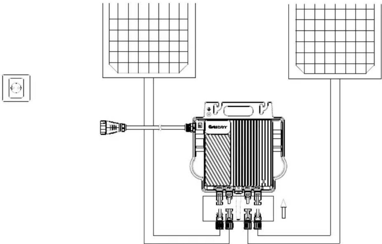 Growatt NEO 600-1000M-X - Stap 3. Sluit de PV-module aan - 1