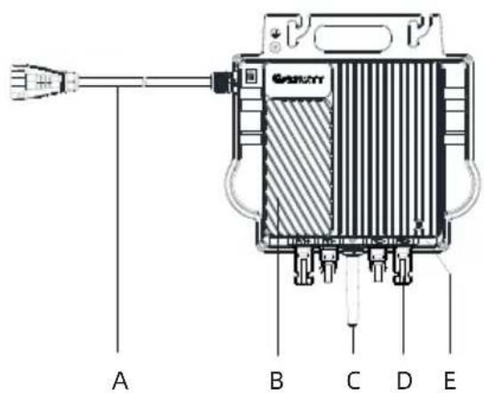 Growatt NEO 600-1000M-X - Übersicht Mikro-Wechselrichter - 1
