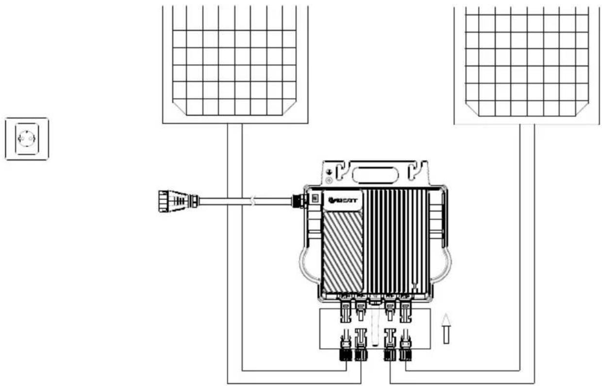 Growatt NEO 600-1000M-X - Schritt 3. PV Modul anschließen - 1