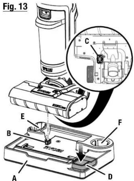 RYOBI One+ PBLSV747 - CONSERVER CES INSTRUCTIONS - 5