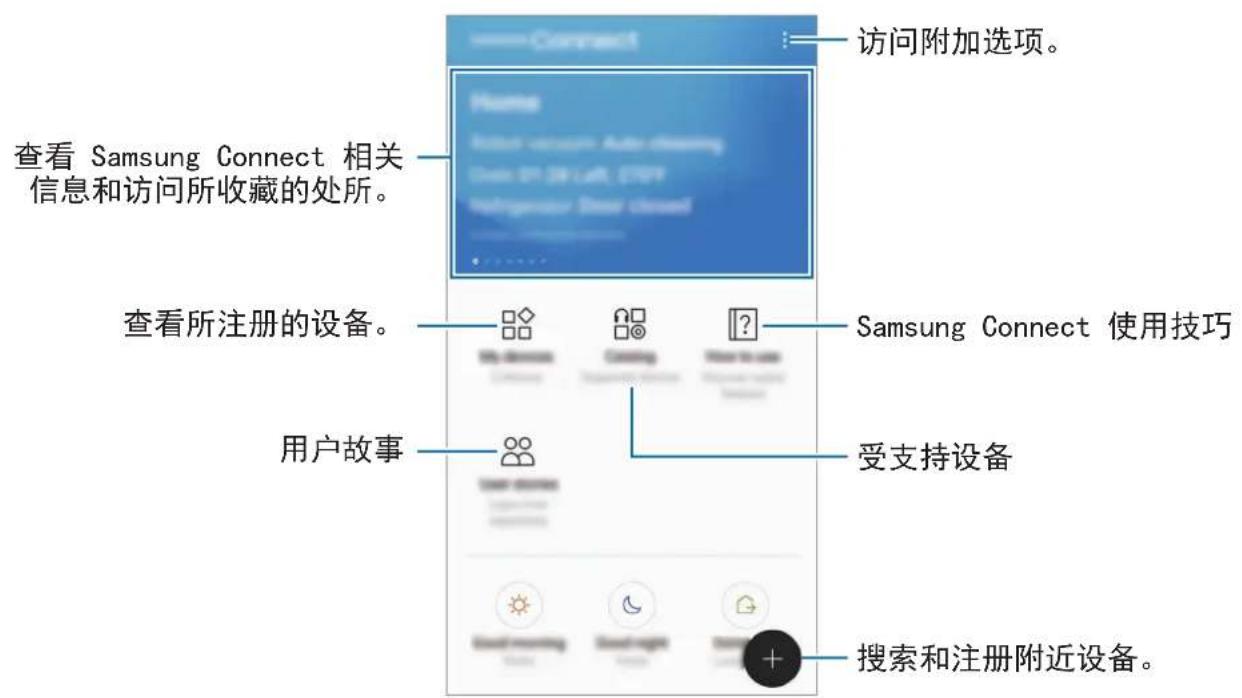 SAMSUNG Connect Home ET-WV521 - 简介 - 1