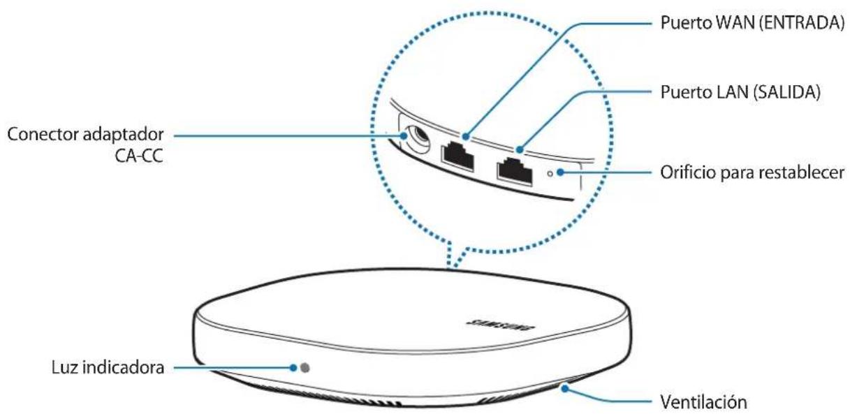 SAMSUNG Connect Home ET-WV521 - Diseño del dispositivo - 1