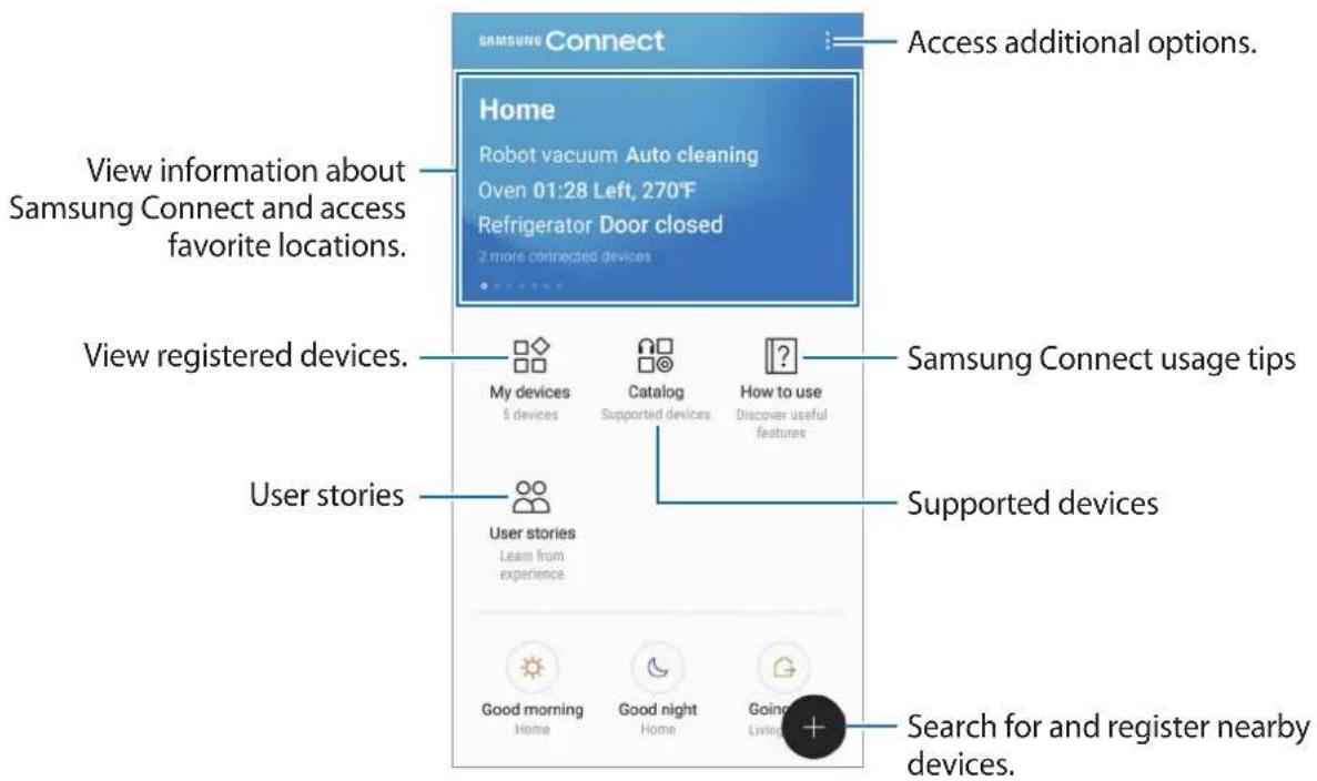 SAMSUNG Connect Home ET-WV521 - Introduction - 1