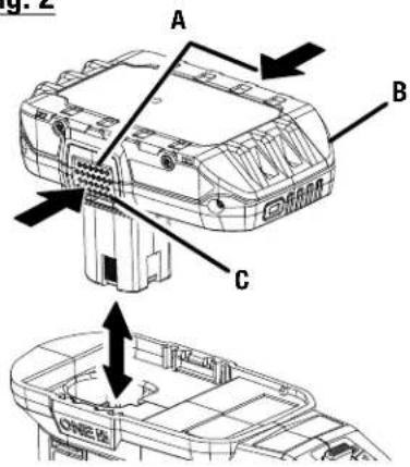 RYOBI One+ PCL460 - ALMOHADILLA DE ESPUMA - 7