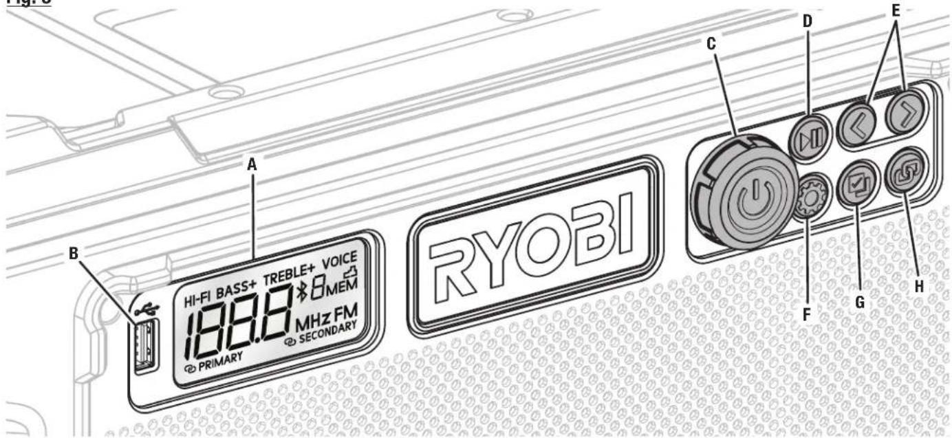 RYOBI One+ PCL601 - Almacenamiento de rieles de pared LINK: - 4