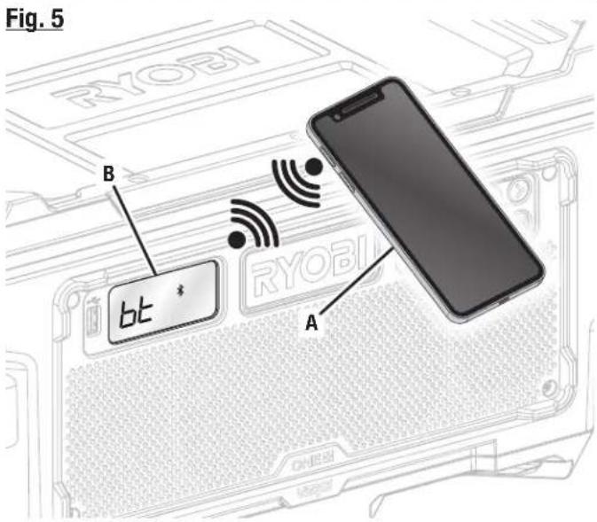 RYOBI One+ PCL601 - NOTE : ILLUSTRATIONS COMMENÇANT SUR 11 DE PAGE APRÈS LE SECTION ESPAGNOL. - 2