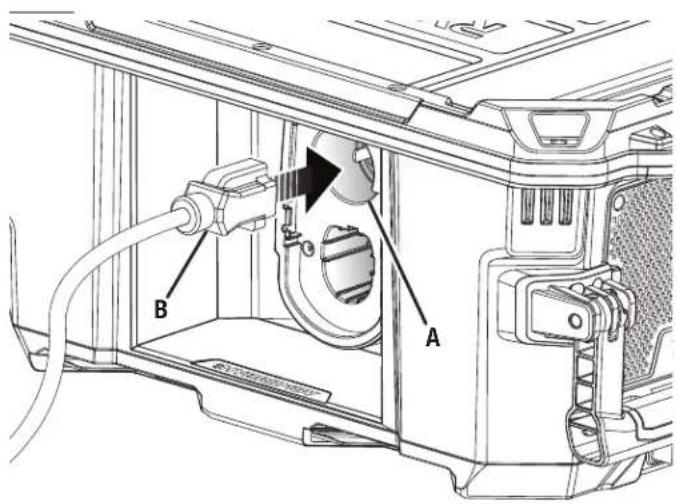RYOBI One+ PCL601 - Almacenamiento de rieles de pared LINK: - 3