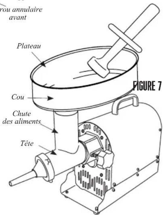Weston Pro Series 10-1201-W - AVERTISSEMENT! Avant de procéder au nettoyage, au montage ou au démontage de l'appareil, s'assurer que l'appareil est HORS TENSION et que la FICHE A ÉTE RETIREE DE LA PRISE/SOURCE D'ALIMENTATION! - 3