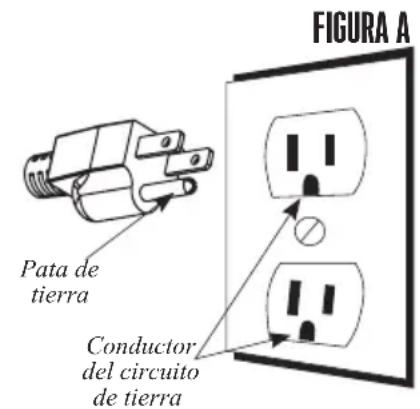 Weston Pro Series 10-1201-W - CABLES DE EXTENSIÓN - 1