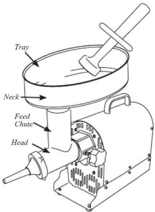 Weston Pro Series 10-2201-W - STANDARD STUFFER ASSEMBLY INSTRUCTIONS - 3