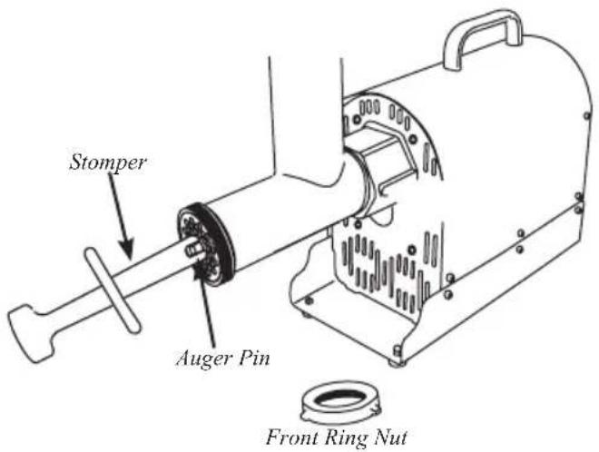 Weston Pro Series 10-2201-W - AUGER GRABBING STOMPER INSTRUCTIONS - 2