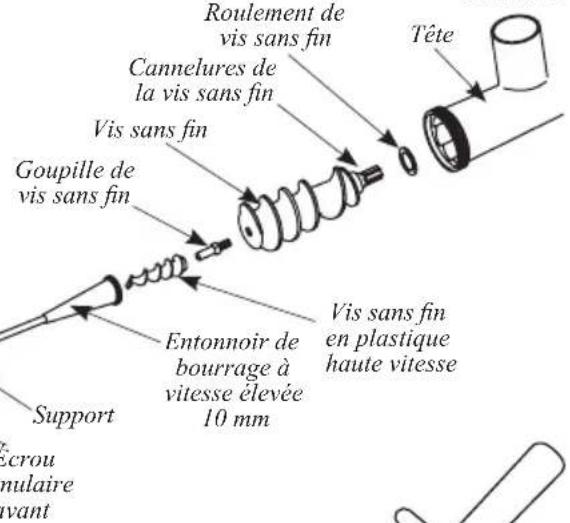 Weston Pro Series 10-2201-W - AVERTISSEMENT! Avant de procéder au nettoyage, au montage ou au démontage de l'appareil, s'assurer que l'appareil est HORS TENSION et que la FICHE A ÉTE RETIREE DE LA PRISE/SOURCE D'ALIMENTATION! - 2