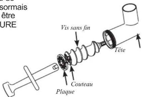 Weston Pro Series 10-2201-W - INSTRUCTIONS PILON D'EXTRACTION DE LA VRILLE - 3