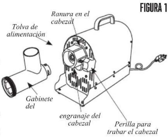 Weston Pro Series 10-2201-W - INSTRUCCIONES DE ENSAMBLE DEL MOLINO - 1