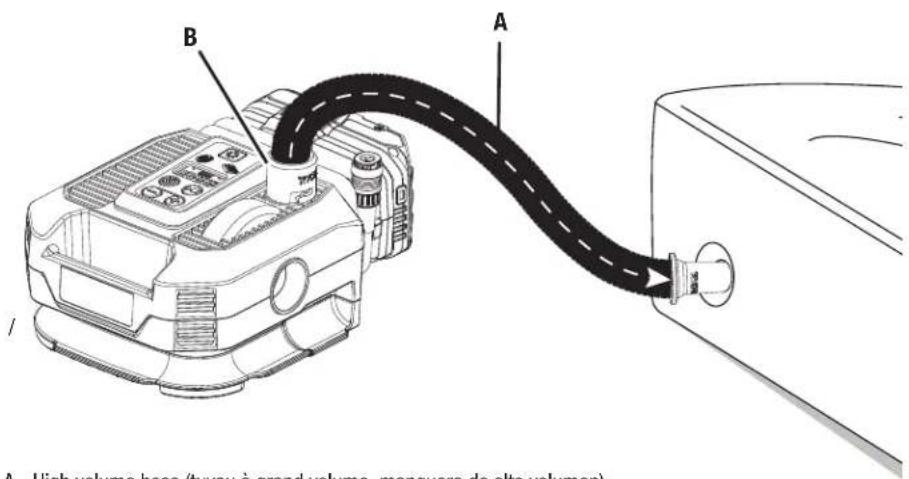 RYOBI One+ PCL031 - AVERTISSEMENT : - 4