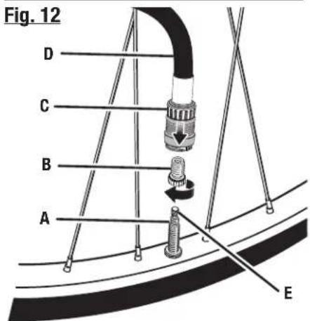 RYOBI One+ PCL031 - ADVERTENCIA: - 3