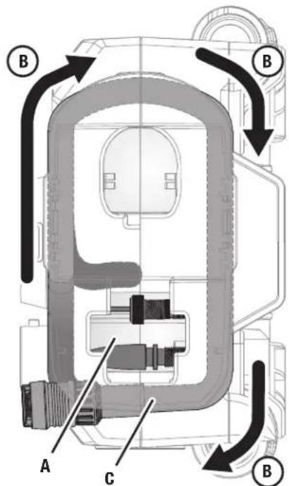 RYOBI One+ PCL031 - ADVERTENCIA: - 5