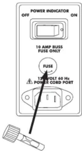 Weston 65-0201 - REMPLACEMENT DU FUSIBLE - 1