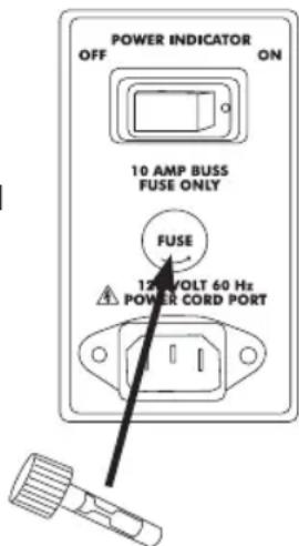 Weston 65-0201 - REPLACING THE FUSE - 1