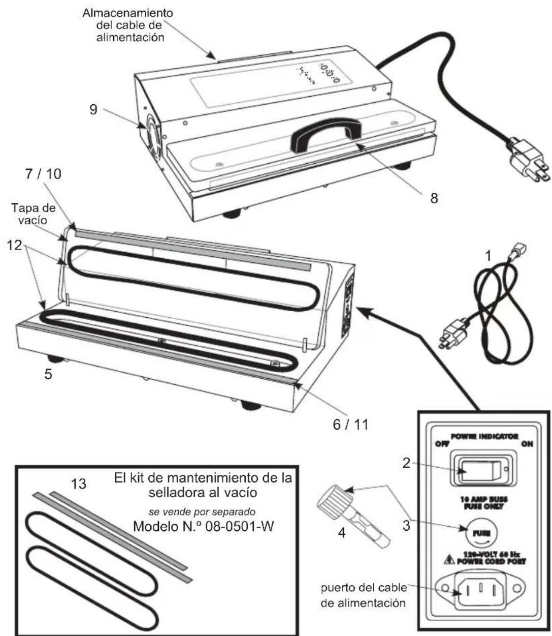 Weston 65-0201 - ¡GUARDE ESTAS INSTRUCCIONES! - 2