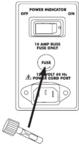 Weston 65-0201 - REEMPLAZO DEL FUSIBLE - 1