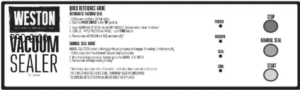 Weston 65-0201 - BOTONES DEL CONTROL - 1