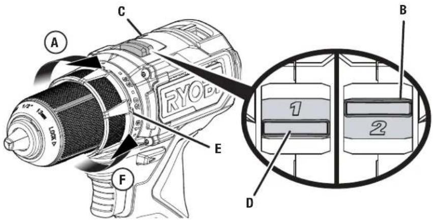 RYOBI One+ PSBCK102 - PSBDD02 - 8