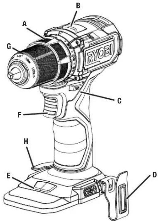 RYOBI One+ PSBCK102 - PSBDD02 - 1