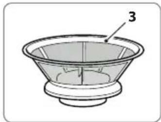 RGV Industrial Juicer - Berühren Sie die kleinen Schneidklingen am Unterteil des Filter-einsatz (Klinge) (3) nicht mit den Fingern. Sie sind sehr scharf. - 2