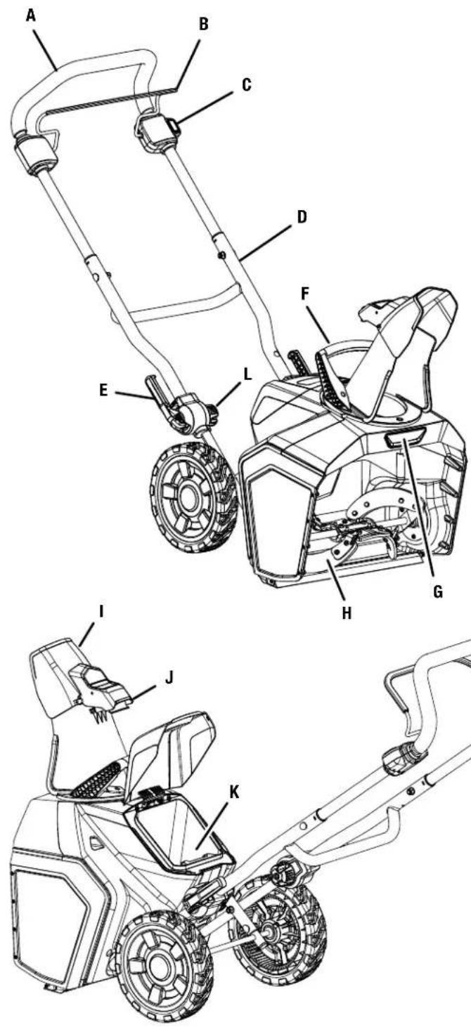 RYOBI RY40809 - Consulte esta sección desplegable para ver todas las figuras a las que se hace referencia en el manual del operador. - 1