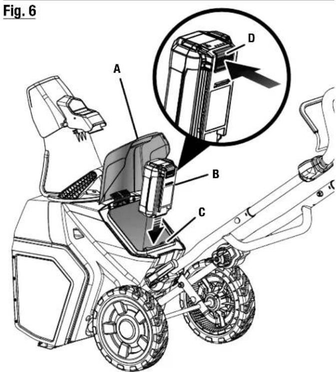 Fig. 6 A B C D
