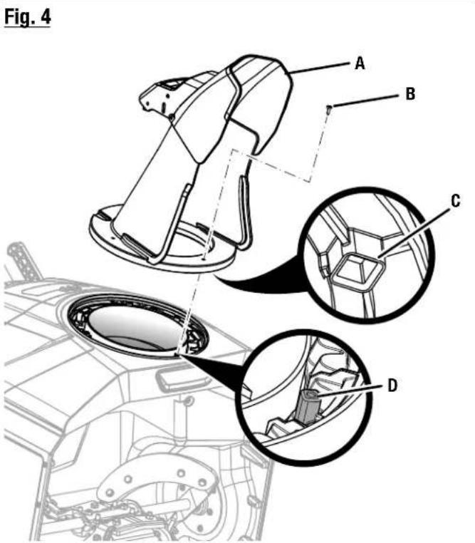 Fig. 4 A B C D
