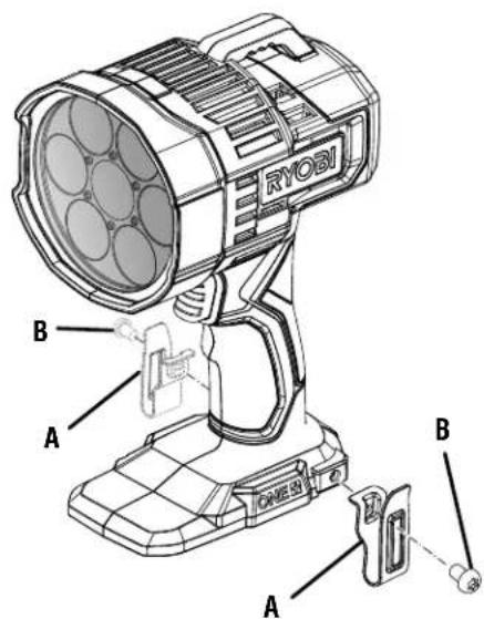 RYOBI One+ PCL661 - ALMACENAMIENTO - 3