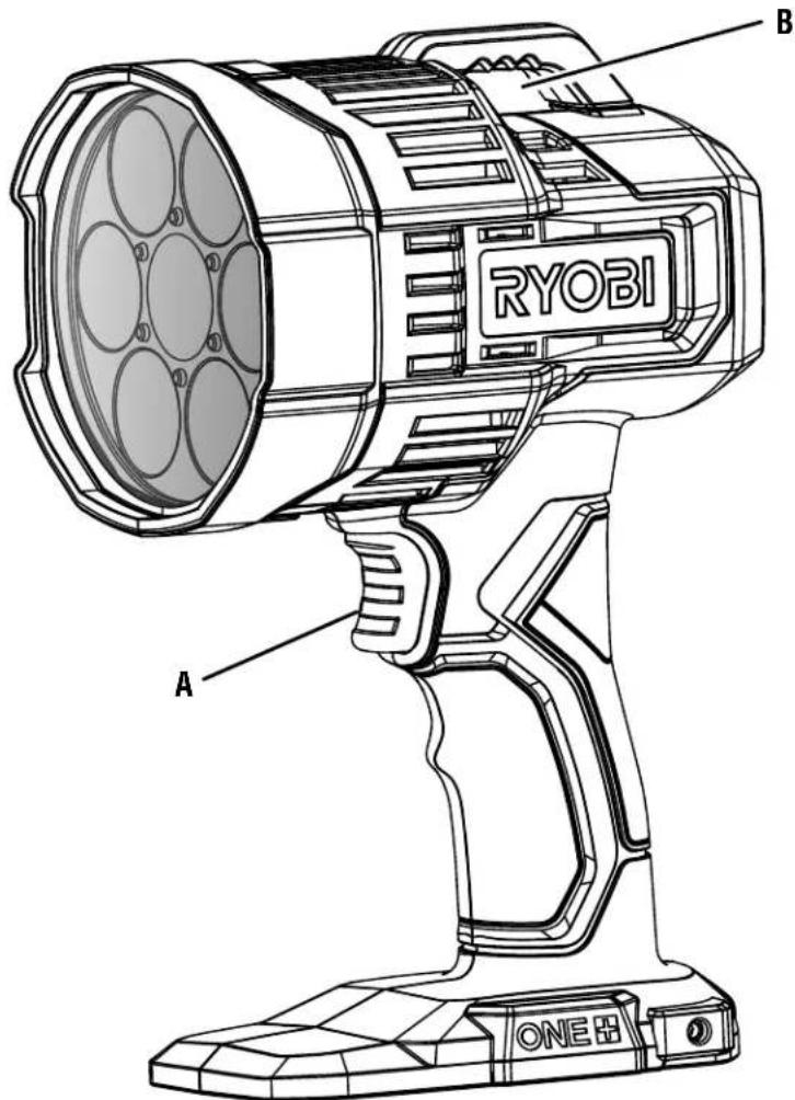 RYOBI One+ PCL661 - ALMACENAMIENTO - 1