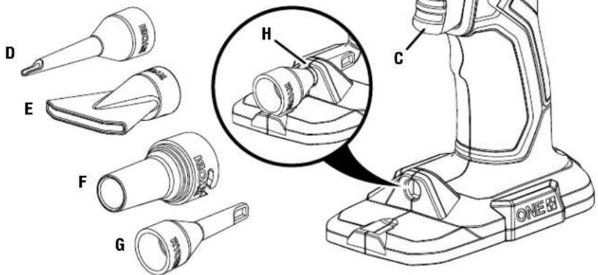RYOBI One+ PCL016 - PCL016 - 1