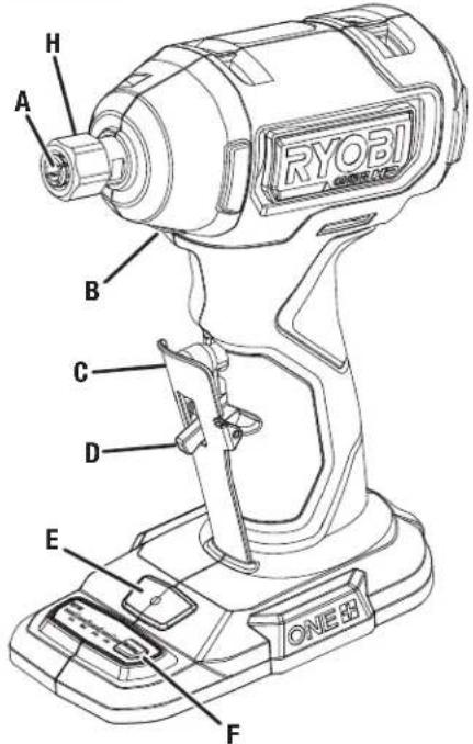 RYOBI One+ PSBDG01 - NOTES / NOTAS - 1