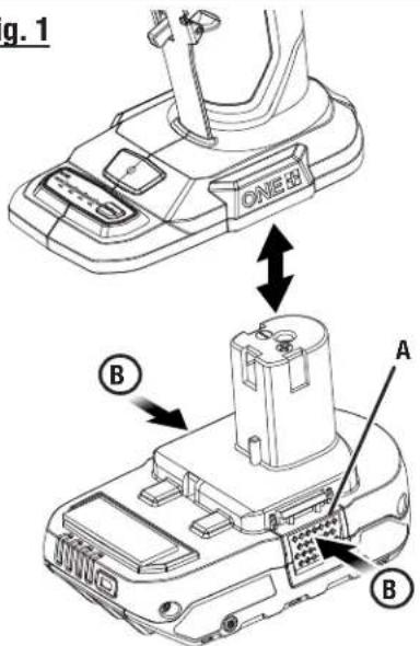 RYOBI One+ PSBDG01 - ILLUSTRATIONS COMMENÇANT SUR 11 DE PAGE APRÈS LE SECTION ESPAGNOL. - 1